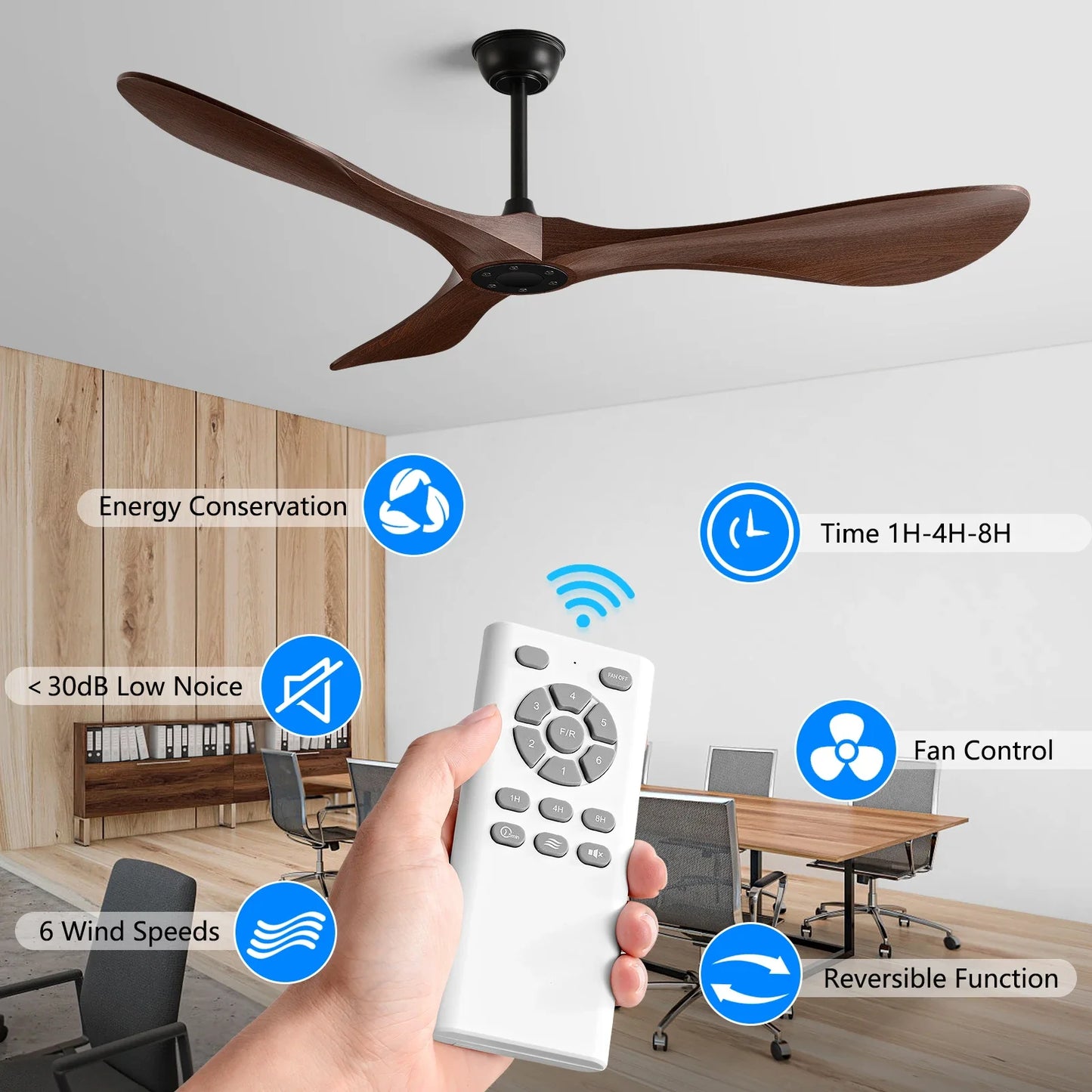 52 Zoll DC-Deckenventilator mit Fernbedienung & ABS-Flügeln