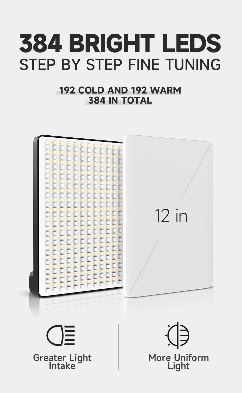 BTFOOR LED Foto‑Studio Lichtpanel 3300–5600 K (Bi‑Color, mit Stativ, EU‑Stecker)