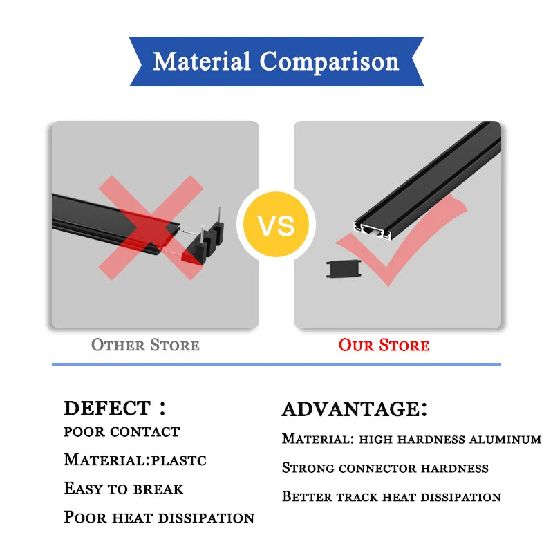 Ultradünne magnetische Aluminium-Schienenleuchte der ST1-Serie, 6 mm