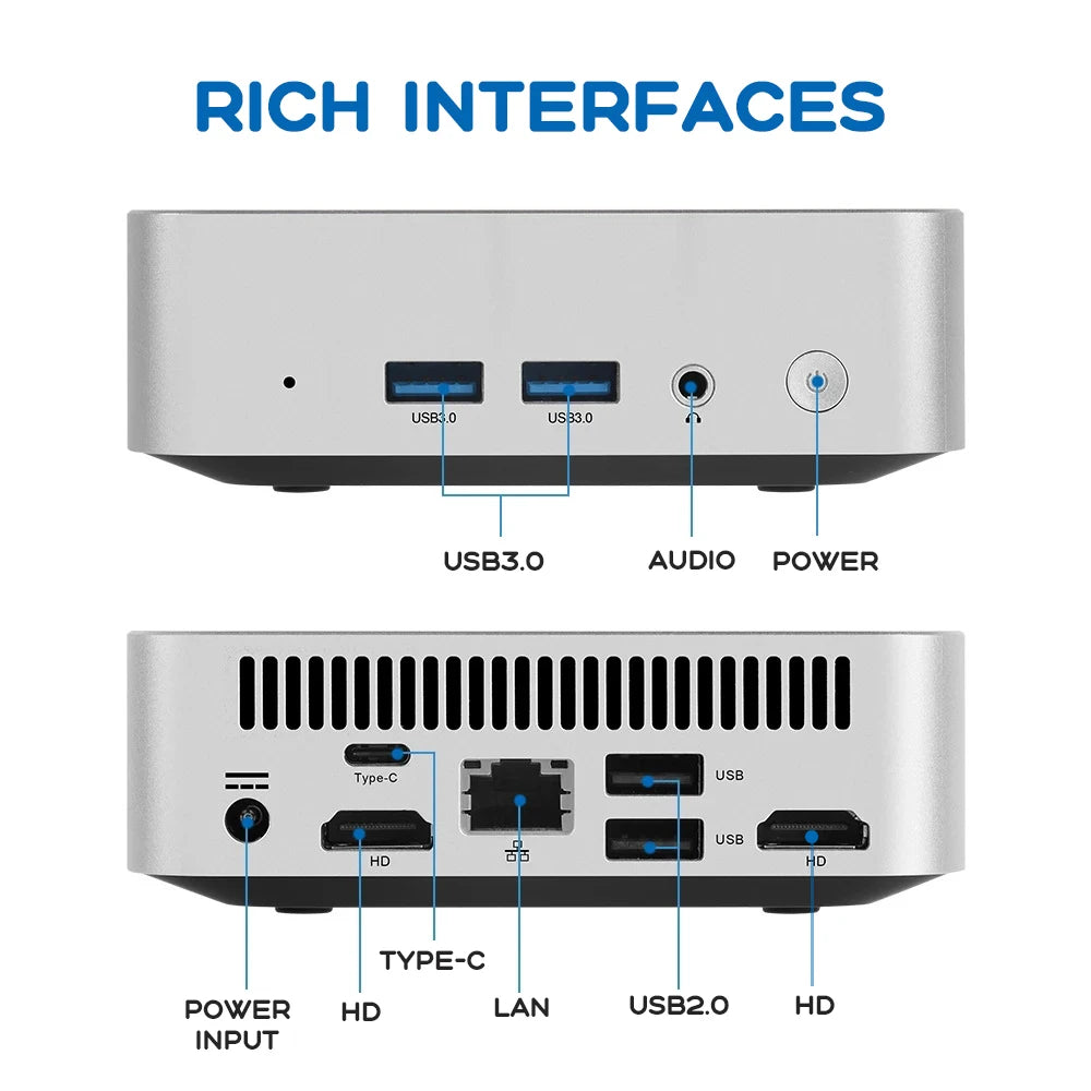 Kompakter Mini-Desktop-PC mit Intel Core i7 – Stilvoll, leistungsstark, vielseitig