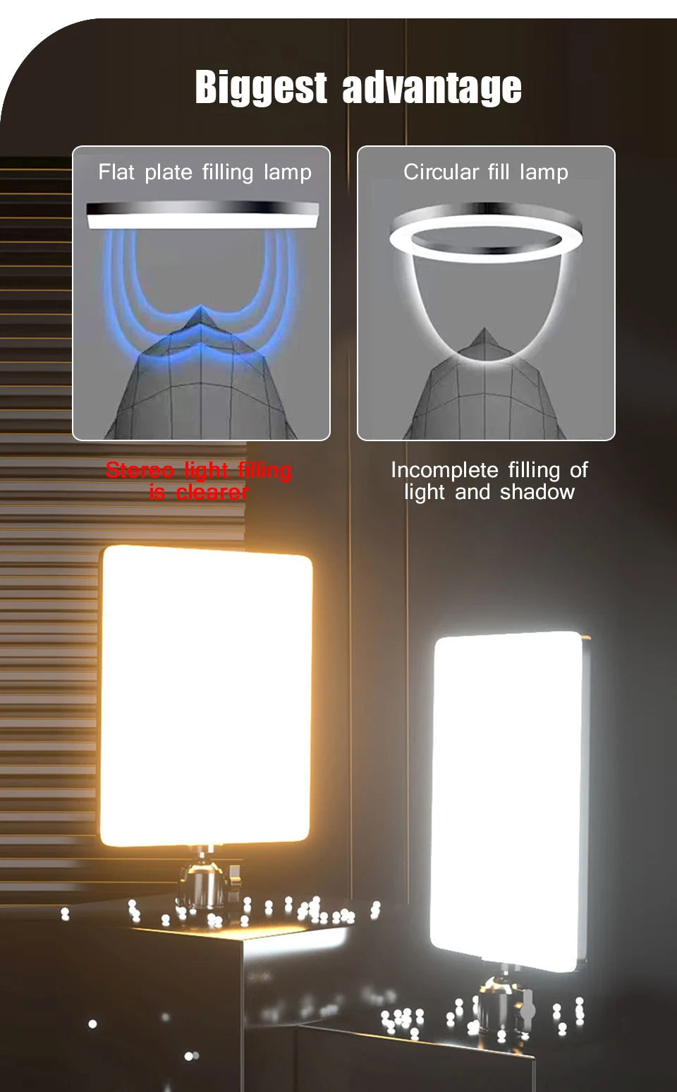LED-Videoleuchten, Konferenzfotografie, Beleuchtung, Selfie-Licht, Fotostudio-Lampe mit Stativ für Live-Streaming, TikTok Zoom