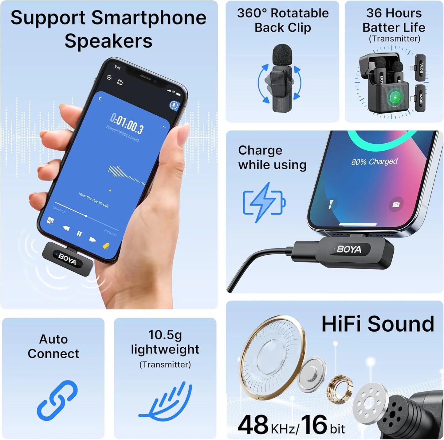 BOYA BY‑V3 2‑Kanal Wireless Lavalier-Mikrofon mit Ladeetui