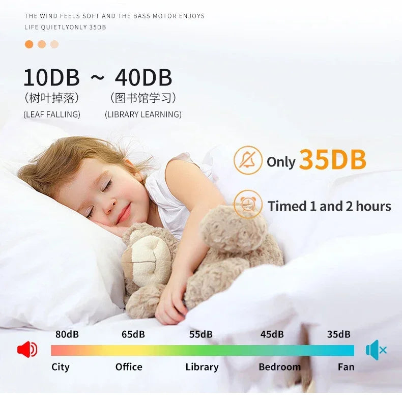 Moderne Deckenventilator-Lampe mit LED & Fernbedienung